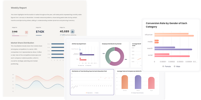 Visualize data in seconds